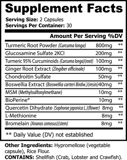 Turmeric